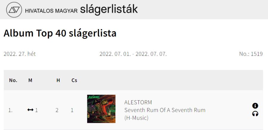 mahasz_alestorm.jpg