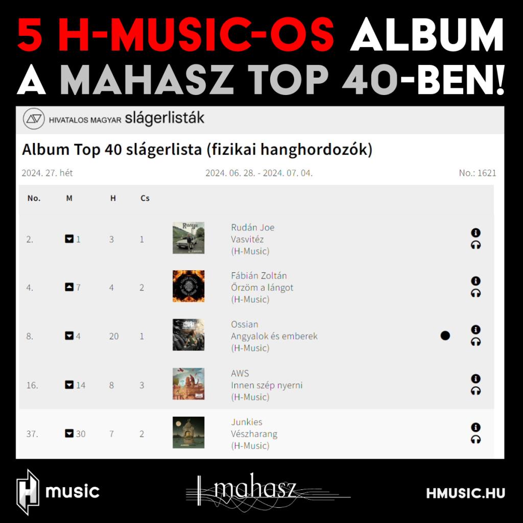 5 H-Music-os album a MAHASZ 27. heti (fizikai hanghordozók) Top 40-es listáján!
