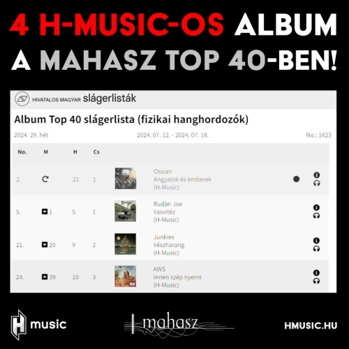 4 H-Music-os album a MAHASZ 29. heti (fizikai hanghordozók) Top 40-es listáján!