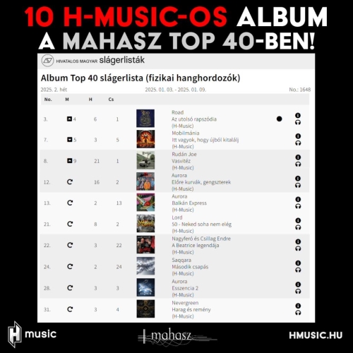 10 (!) H-Musicos album a MAHASZ 2. heti (fizikai hanghordozók) Top 40-es listáján!