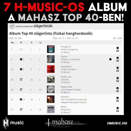 7 H-Musicos album a MAHASZ 43. heti (fizikai hanghordozók) Top 40-es listáján!