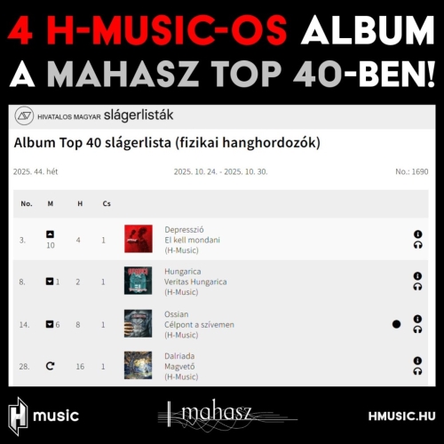 4 H-Music-os album a MAHASZ 44. heti (fizikai hanghordozók) Top 40-es listáján!