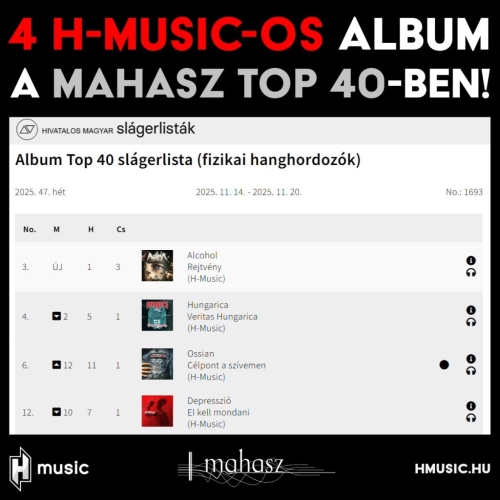 4 H-Music-os album a MAHASZ 47. heti (fizikai hanghordozók) Top 40-es listáján!