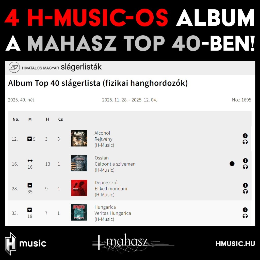 4 H-Musicos album a MAHASZ 49. heti (fizikai hanghordozók) Top 40-es listáján!