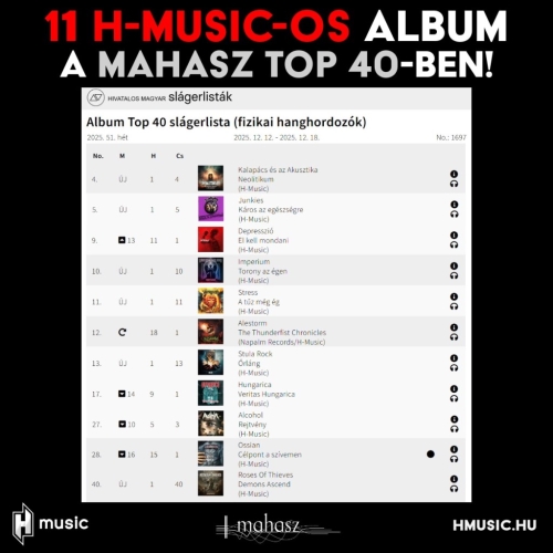 11 H-Musicos album a MAHASZ 51. heti (fizikai hanghordozók) Top 40-es listáján!