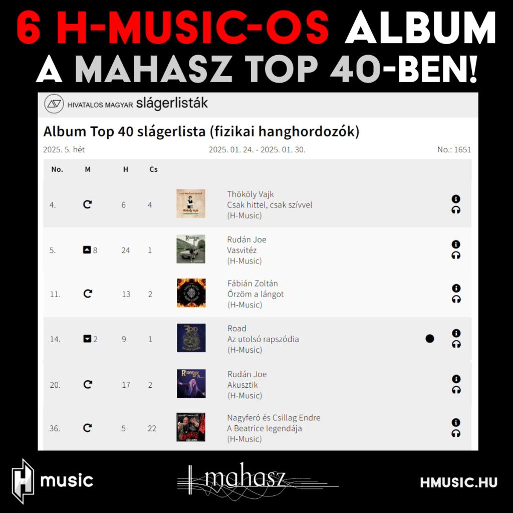 6 H-Music-os album a MAHASZ 5. heti (fizikai hanghordozók) Top 40-es listáján!