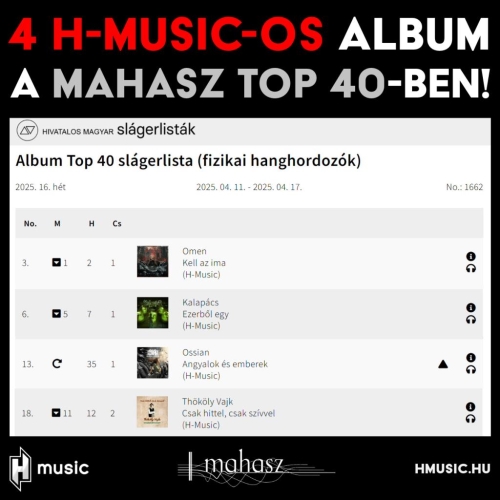 4 H-Music-os album a MAHASZ 16. heti (fizikai hanghordozók) Top 40-es listáján!