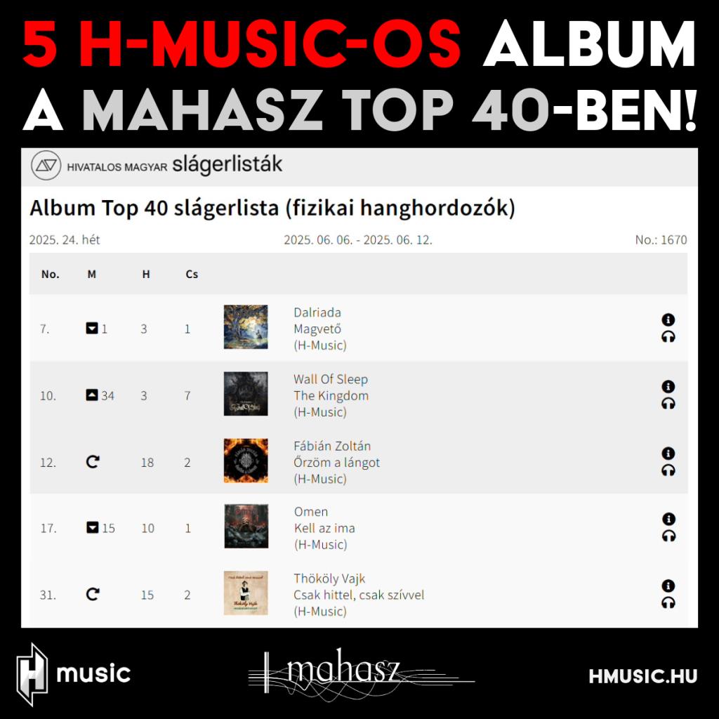 5 H-Music-os album a MAHASZ 24. heti (fizikai hanghordozók) Top 40-es listáján!