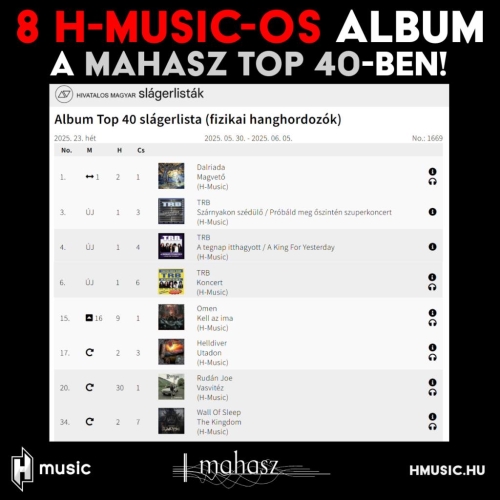 8 H-Music-os album a MAHASZ 23. heti (fizikai hanghordozók) Top 40-es listáján!