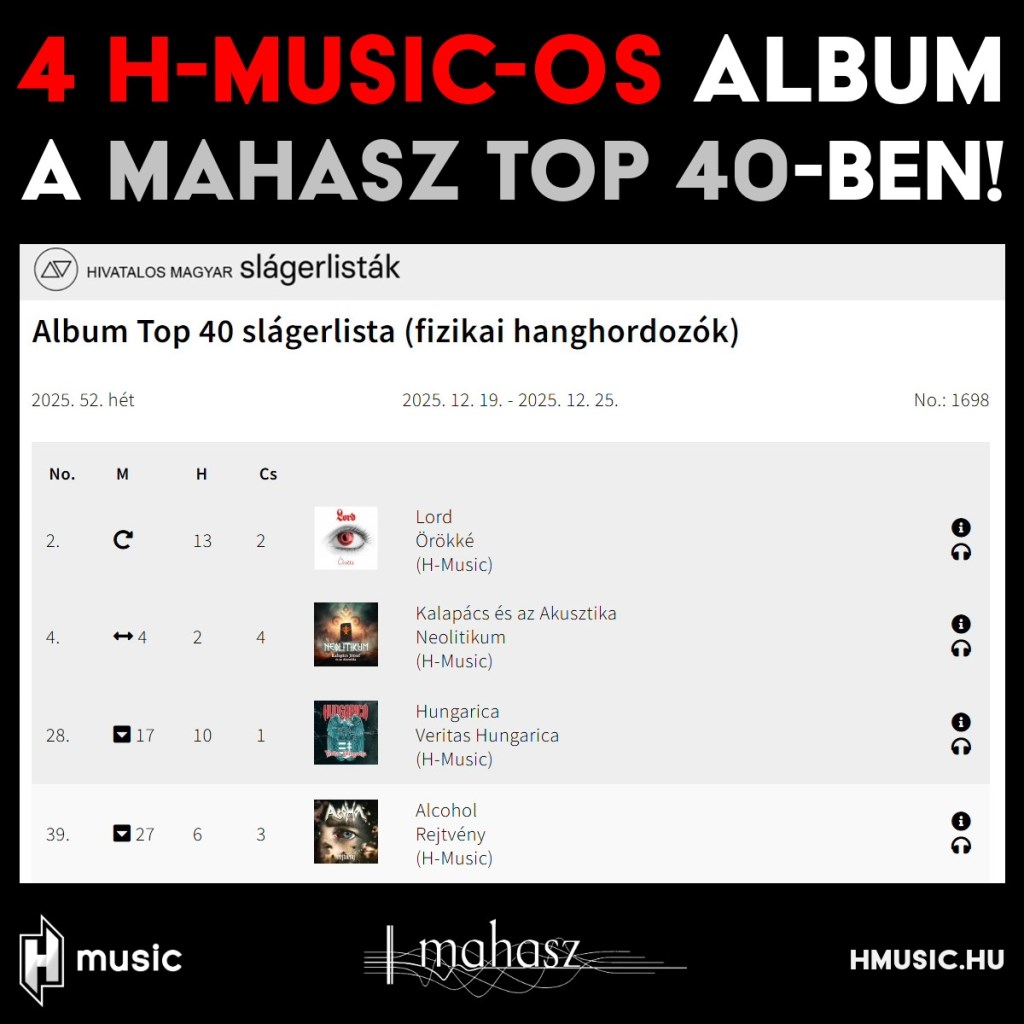 4 H-Music-os album a MAHASZ 52. heti (fizikai hanghordozók) Top 40-es listáján!