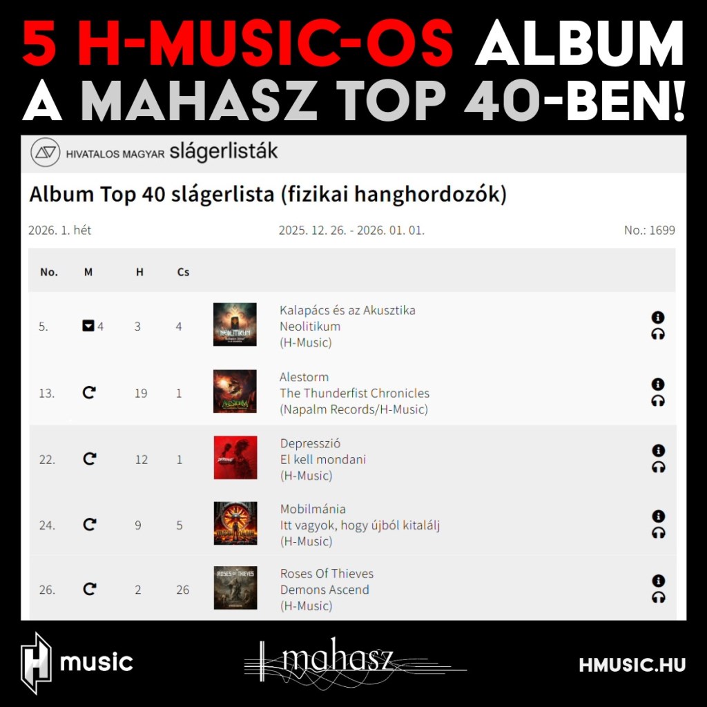 5 H-Music-os album a MAHASZ 2026 1. heti (fizikai hanghordozók) Top 40-es listáján!