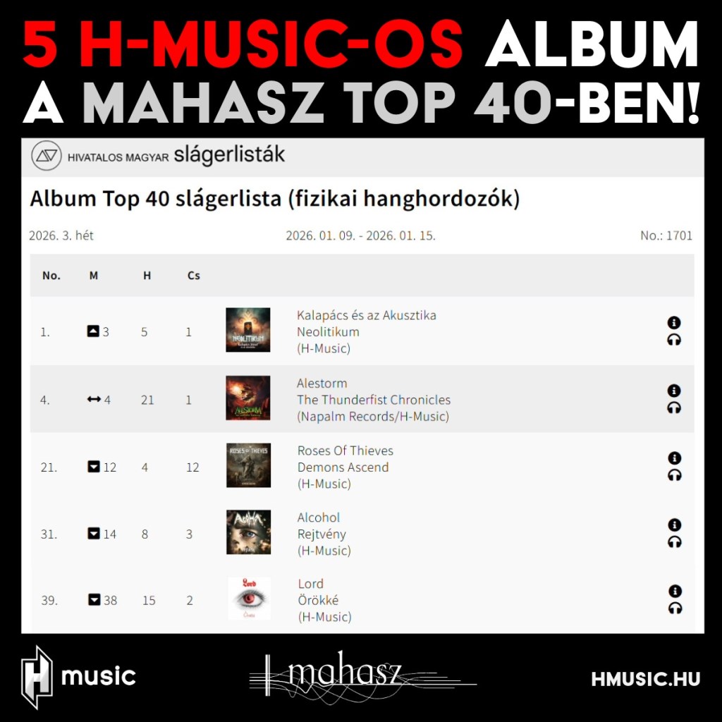 5 H-Music-os album a MAHASZ 2026 3. heti (fizikai hanghordozók) Top 40-es listáján!