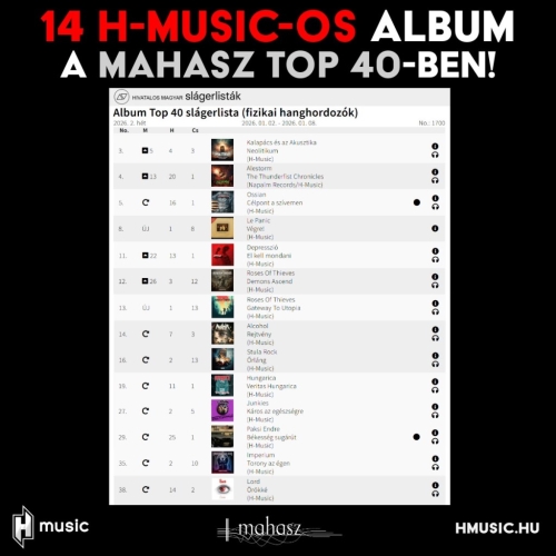 14 H-Musicos album a MAHASZ 2026 2. heti (fizikai hanghordozók) Top 40-es listáján!