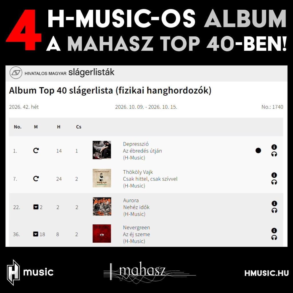 4 H-Musicos album a MAHASZ 2026 42. heti (fizikai hanghordozók) Top 40-es listáján!