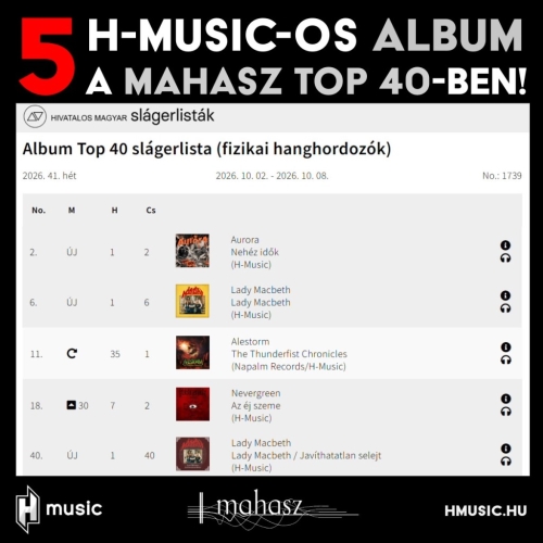 5 H-Musicos album a MAHASZ 2026 41. heti (fizikai hanghordozók) Top 40-es listáján!