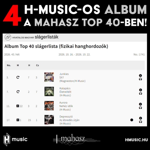 4 H-Musicos album a MAHASZ 2026 43. heti (fizikai hanghordozók) Top 40-es listáján!