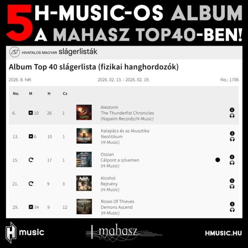 5 H-Music-os album a MAHASZ 2026 8. heti (fizikai hanghordozók) Top 40-es listáján!