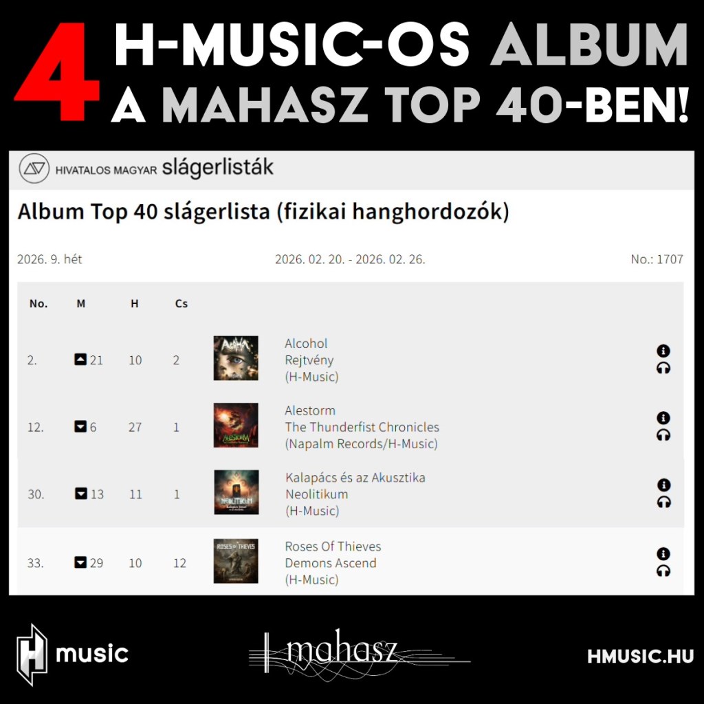 4 H-Music-os album a MAHASZ 2026 9. heti (fizikai hanghordozók) Top 40-es listáján!