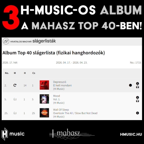 3 H-Musicos album a MAHASZ 2026 17. heti (fizikai hanghordozók) Top 40-es listáján!