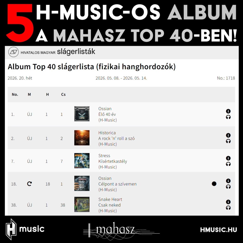 5 H-Music-os album a MAHASZ 2026 20. heti (fizikai hanghordozók) Top 40-es listáján!