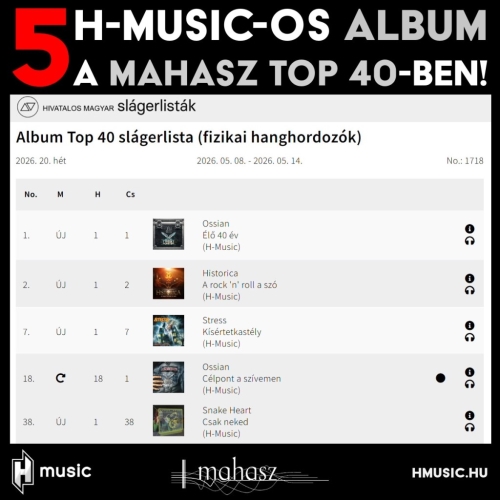 5 H-Music-os album a MAHASZ 2026 20. heti (fizikai hanghordozók) Top 40-es listáján!