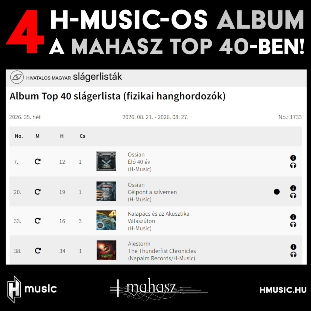 4 H-Musicos album a MAHASZ 2026 35. heti (fizikai hanghordozók) Top 40-es listáján!